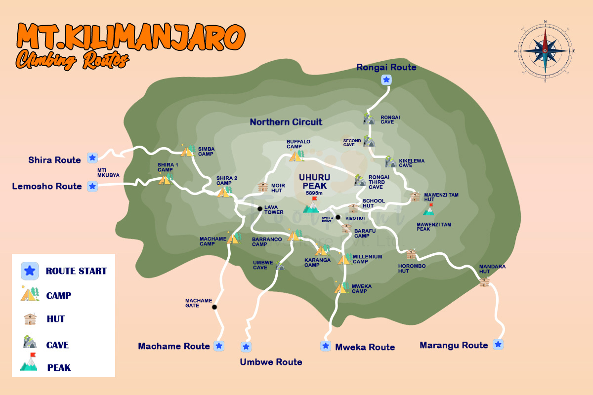 Kilimanjaro Climbing Routes